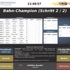 Slotcar Rennbahn S Rangliste