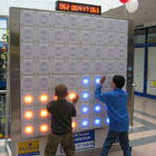 Reaktionswand Kinderversion